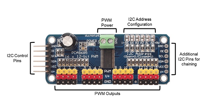 بررسی پایه های PCA9685 16ch 12bit PWM/Servo controller Module